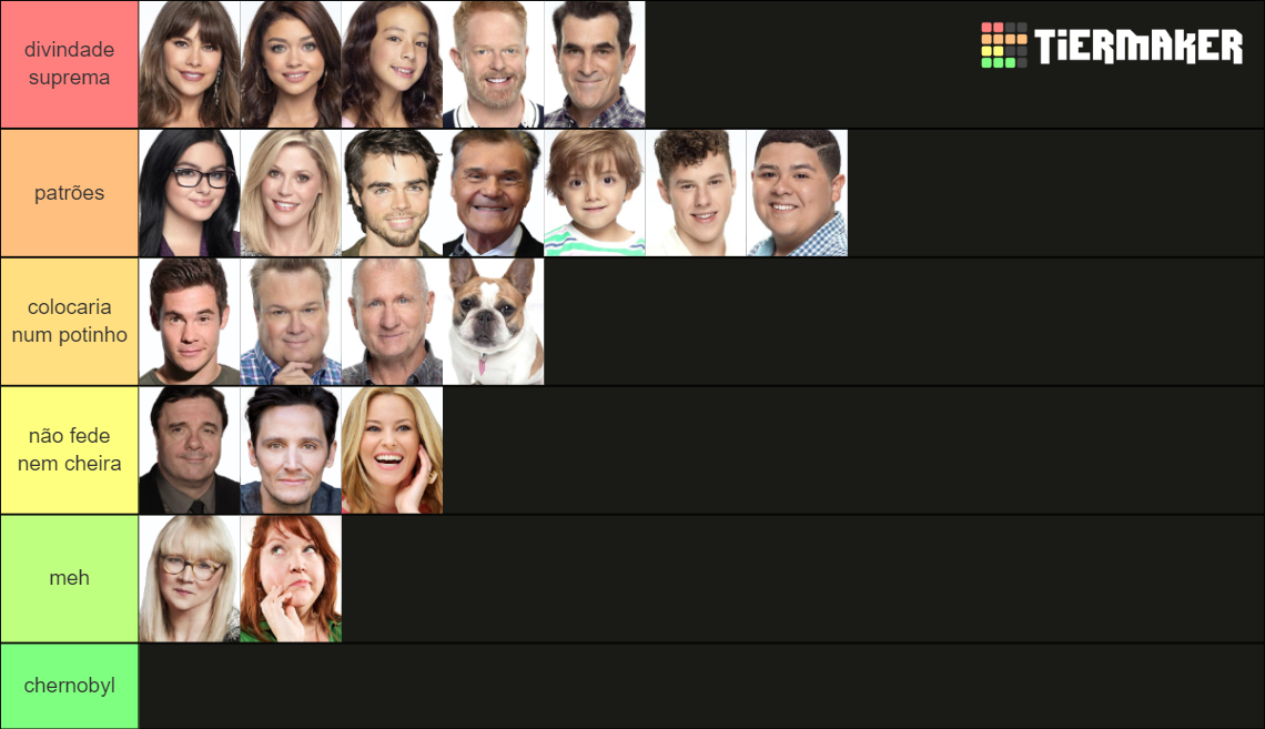 modern family characters Tier List Rankings) TierMaker