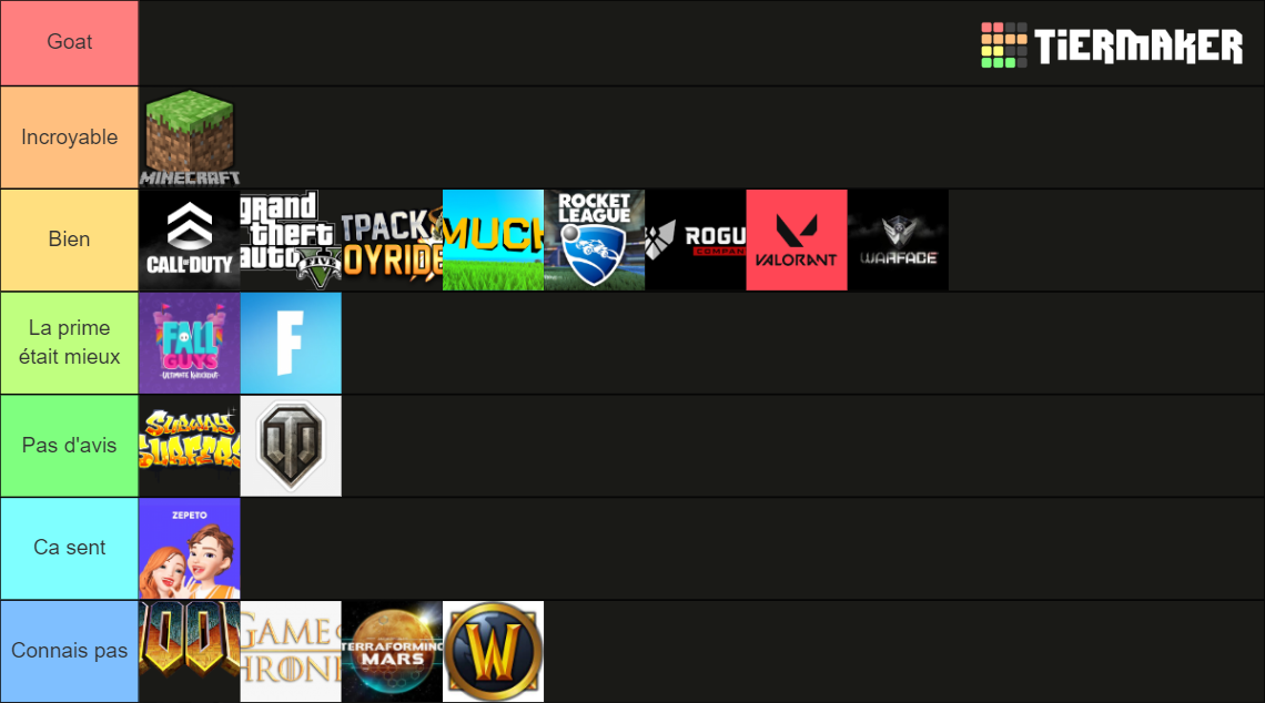 Classement des Jeux Vidéos Tier List (Community Rankings) - TierMaker