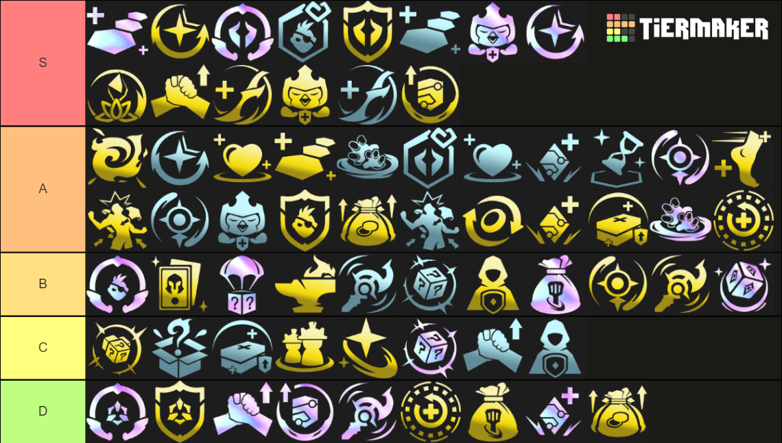 tft-set8-augments-viego-tier-list-community-rankings-tiermaker