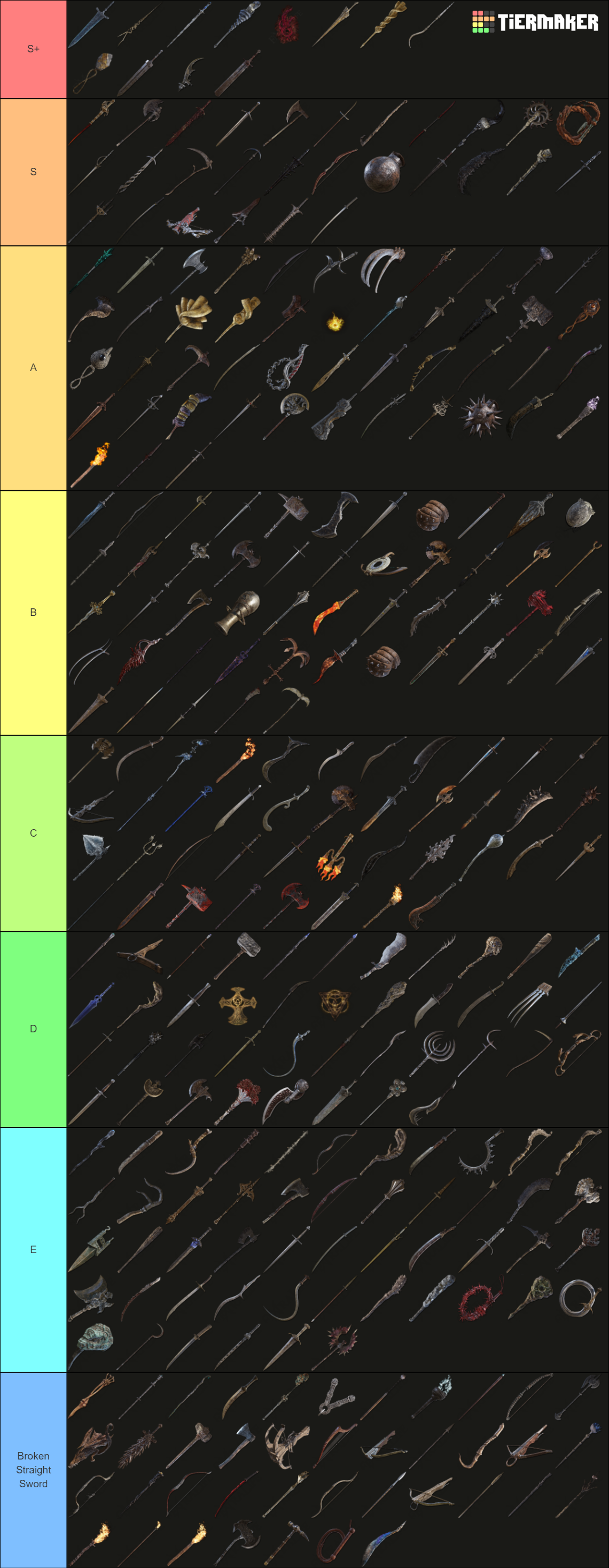 Elden Ring All Weapons Tier List Community Rankings Tiermaker