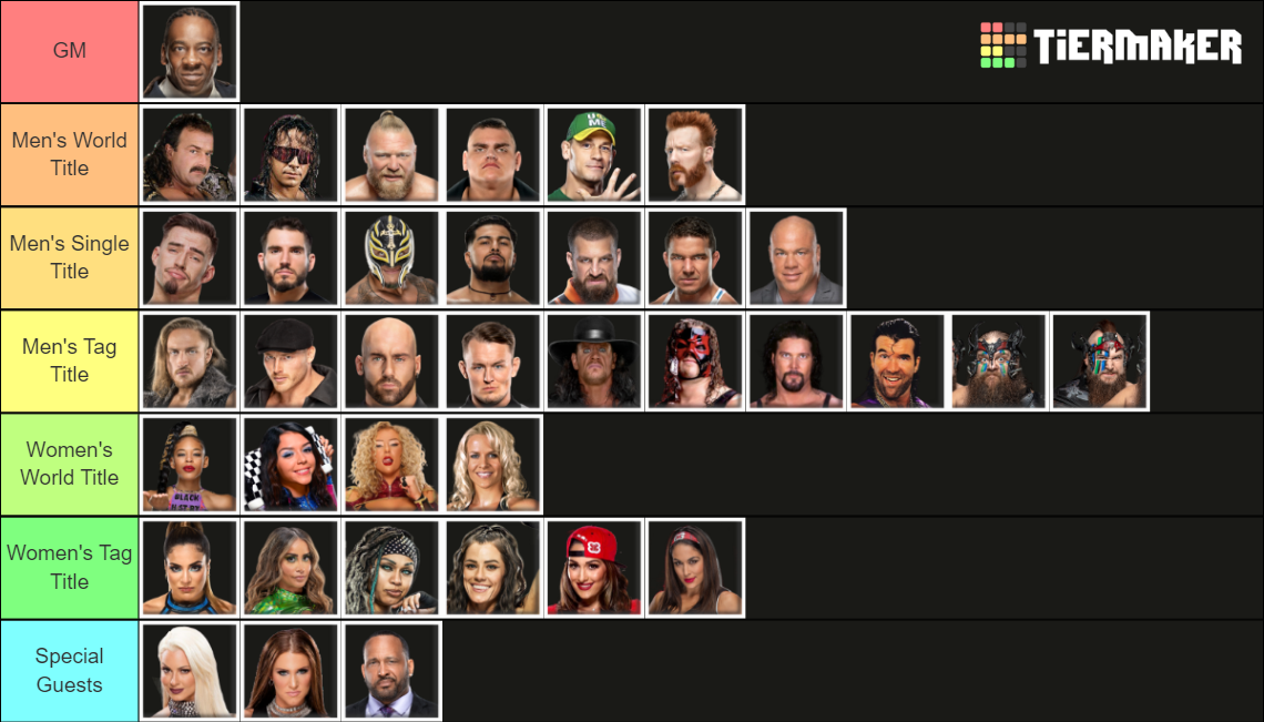 WWE Roster Divisions Tier List Rankings) TierMaker