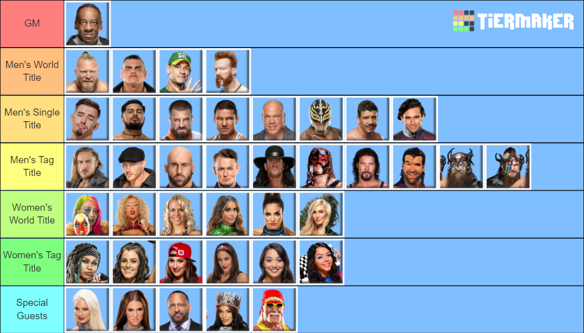 WWE Roster Divisions Tier List Rankings) TierMaker