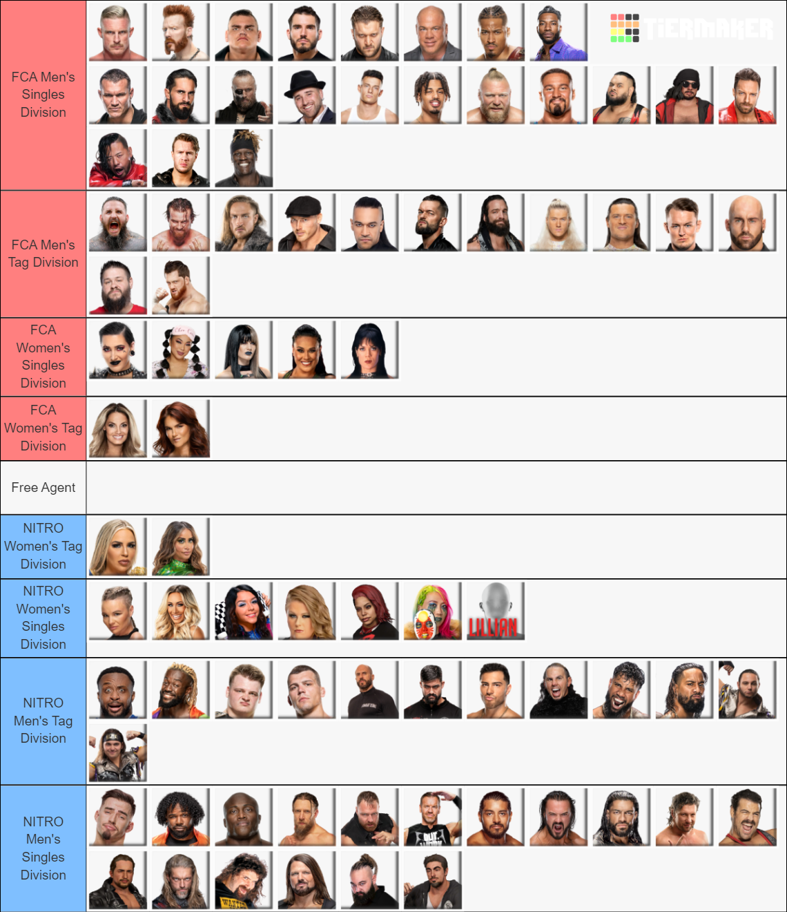 WWE Roster Lists Tier List Rankings) TierMaker