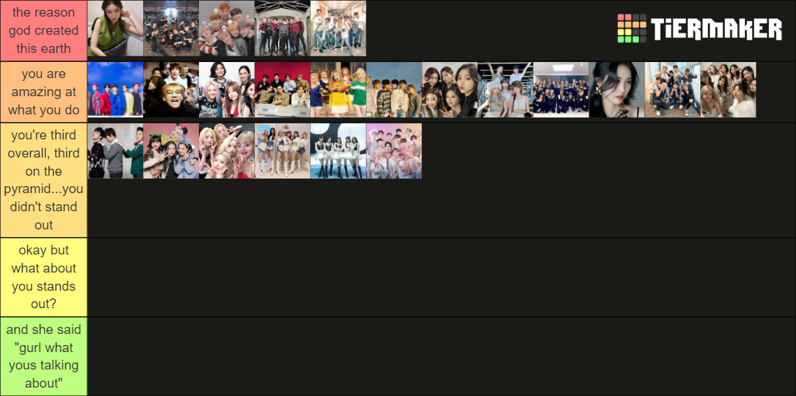 Kpop Groups Tier List Community Rankings TierMaker kpop-groups-tier-list-community-rankings-tiermaker