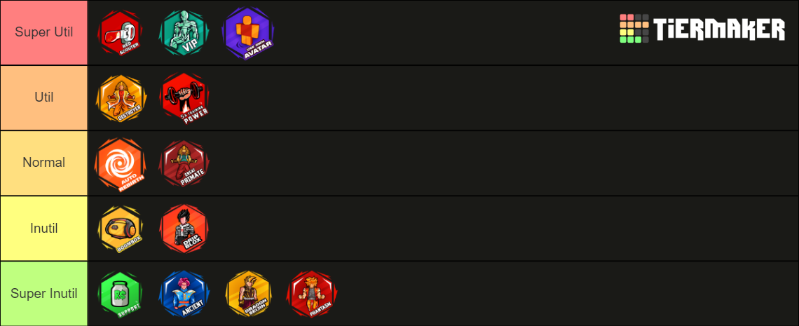 Dragon Blox Gamepass Tier List (Community Rankings) - TierMaker