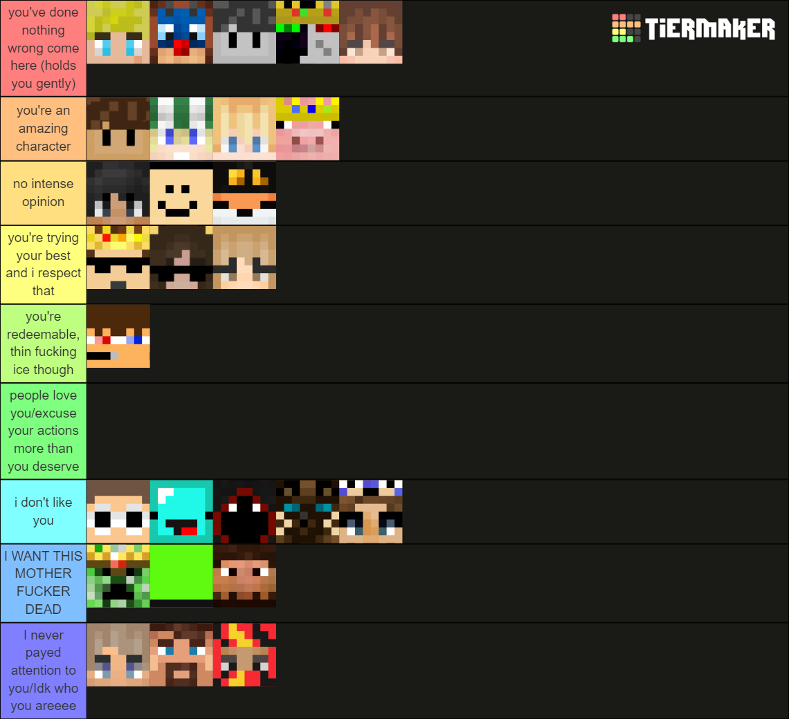 The Dream SMP Characters Tier List (Community Rankings) - TierMaker