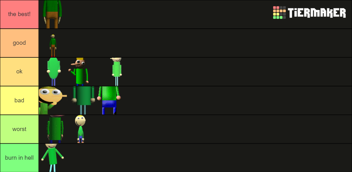 Garrett Tier List (Community Rankings) - TierMaker