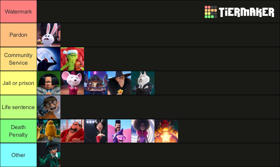 If Illumination Villains Were Charged For Their Crimes Tier List If Illumination Villains Were Charged For Their Crimes Tier List