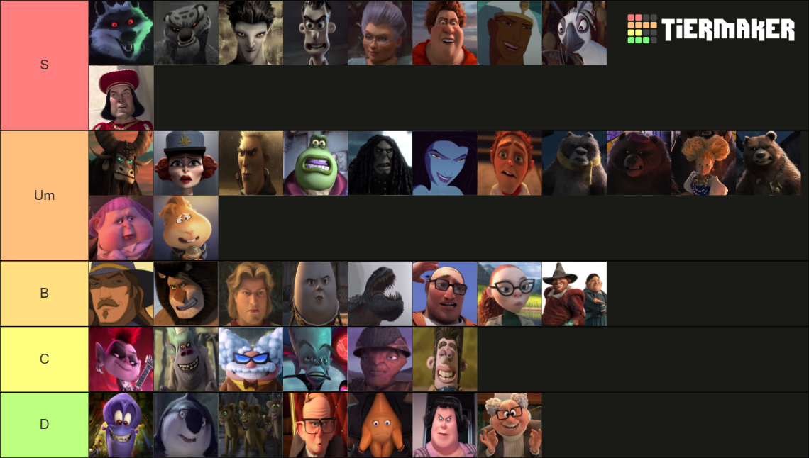 DreamWorks Villains Tier List (Community Rankings) - TierMaker