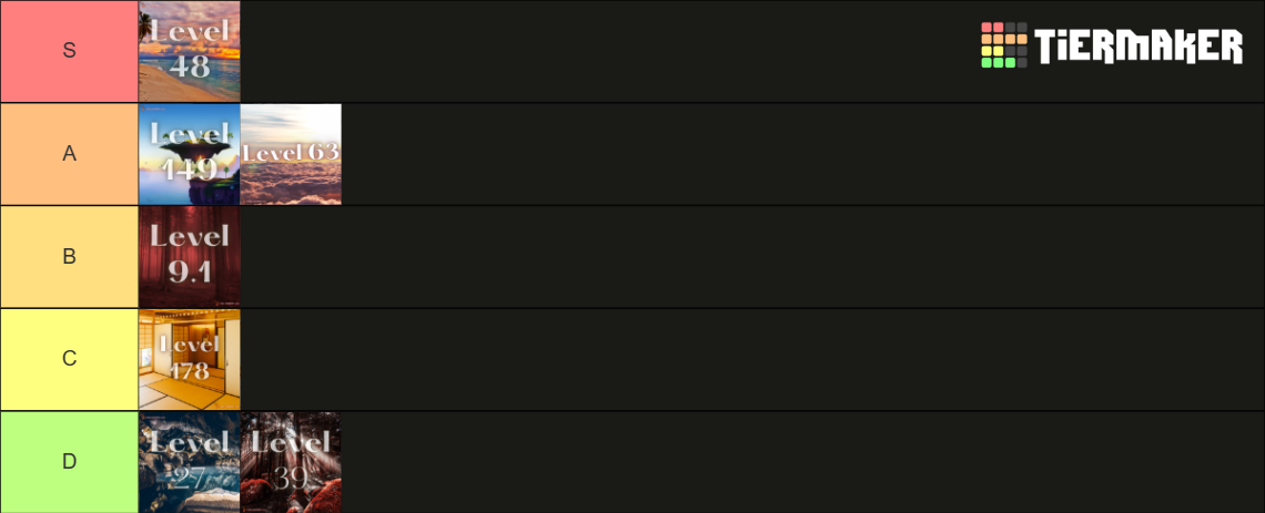 Safest Backrooms Levels Tier List Community Rankings Tiermaker Safest Backrooms Levels Tier List Community Rankings Tiermaker