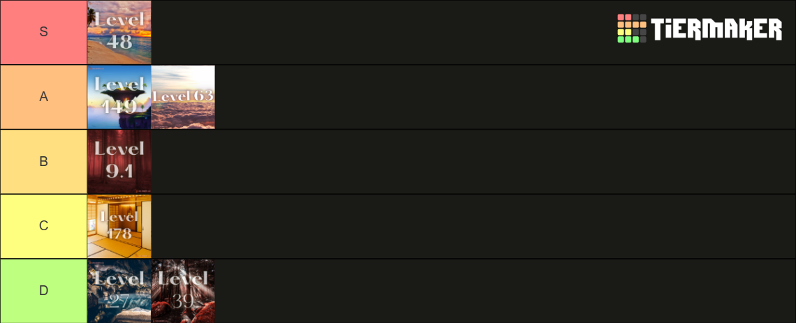 Safest Backrooms Levels Tier List (Community Rankings) - TierMaker