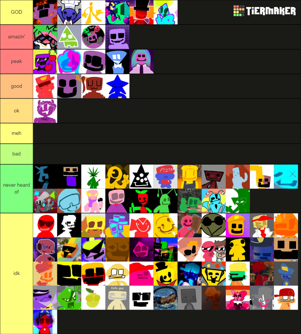 the ultimate ourple guy remix mod Tier List Rankings) TierMaker