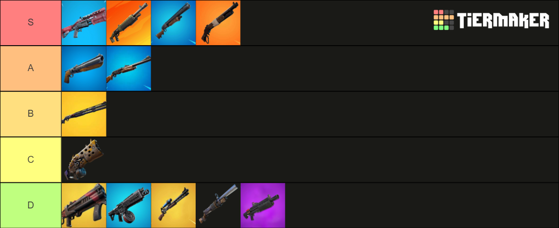 All Fortnite Shotguns S.1 - S.16 Tier List (Community Rankings) - TierMaker