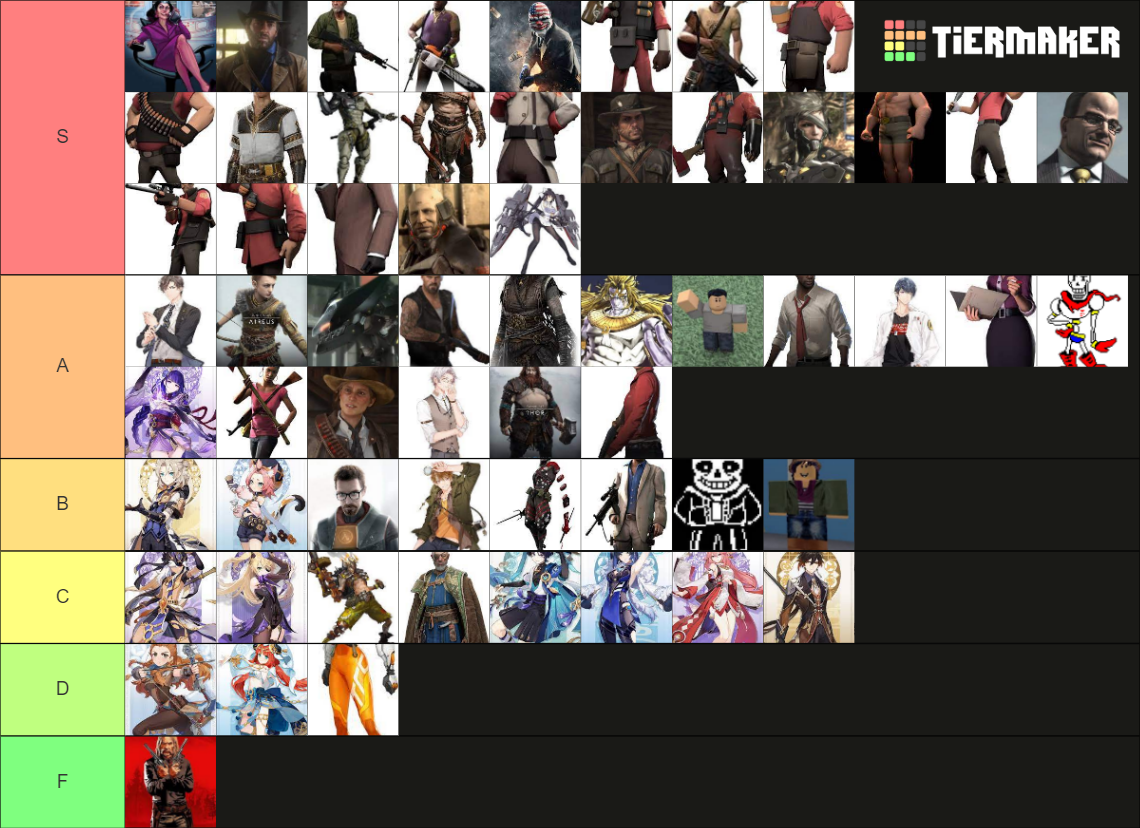 video-game-characters-tier-list-community-rankings-tiermaker