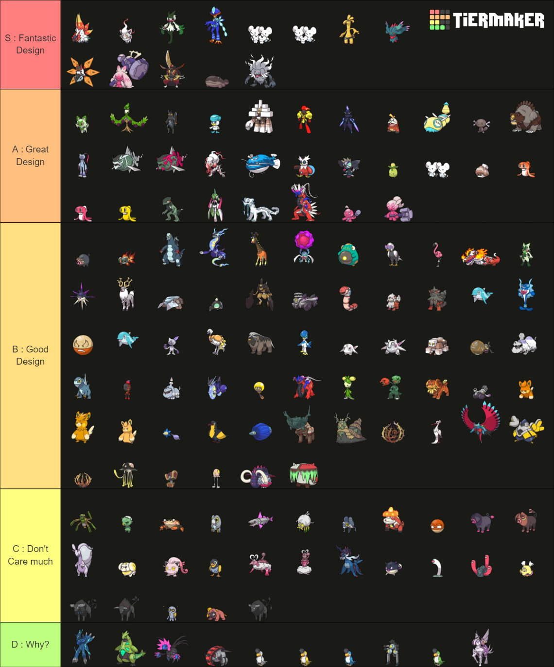 [Gen9] Pokemon - New mons to main series games Tier List (Community ...