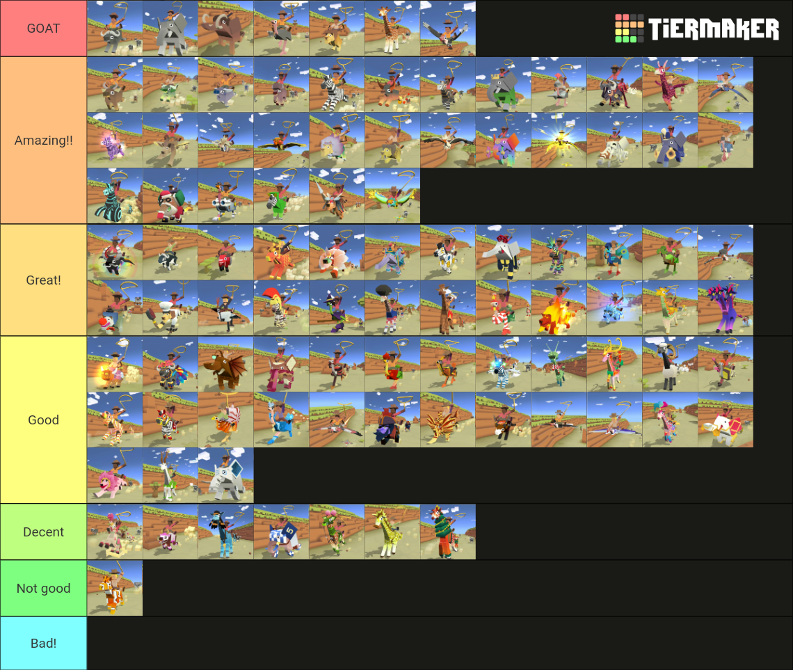 Rodeo Stampede savannah animals Tier List Rankings) TierMaker