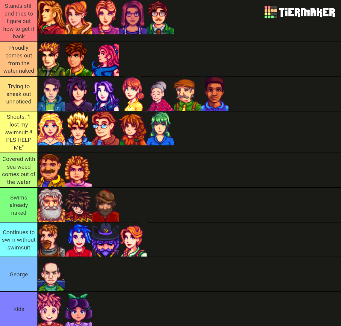 Stardew valley characters lost their swimsuit Tier List (Community ...