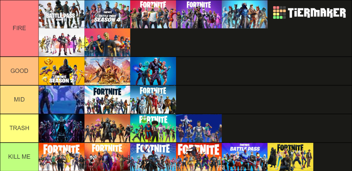 BEST AND WORST SEASONS IN FORTNITE Tier List (Community Rankings ...