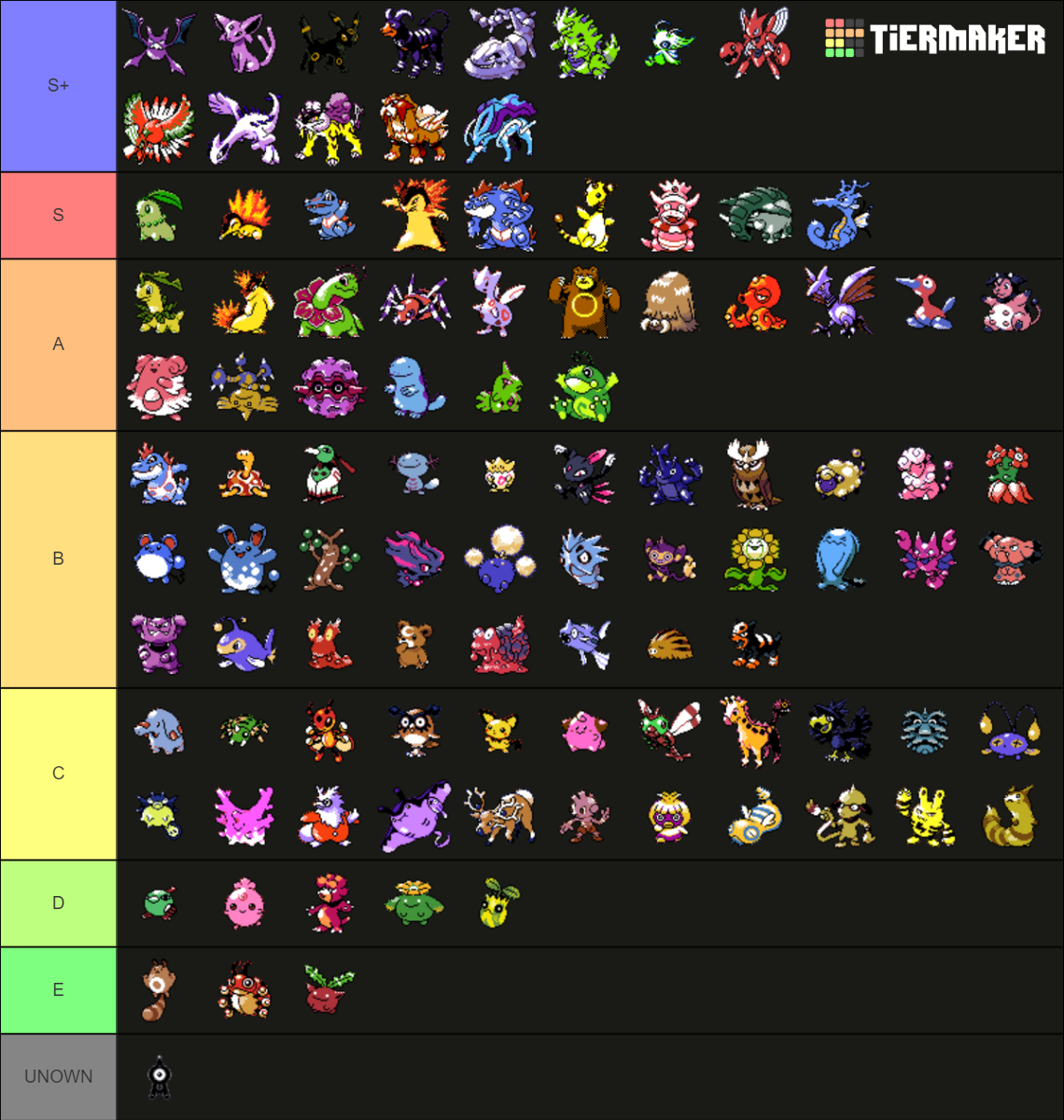 Gen 2 Pokémon W Crystal Sprites Tier List Community Rankings