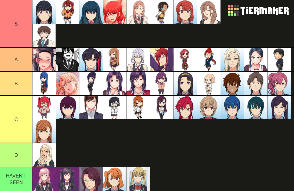 Aiue Oka character Tier List (Community Rankings) - TierMaker