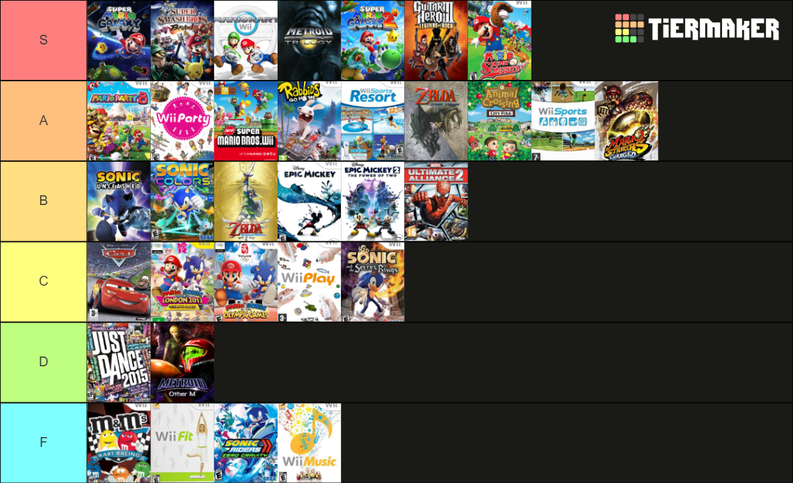 128 Wii Games Tier List Rankings) TierMaker