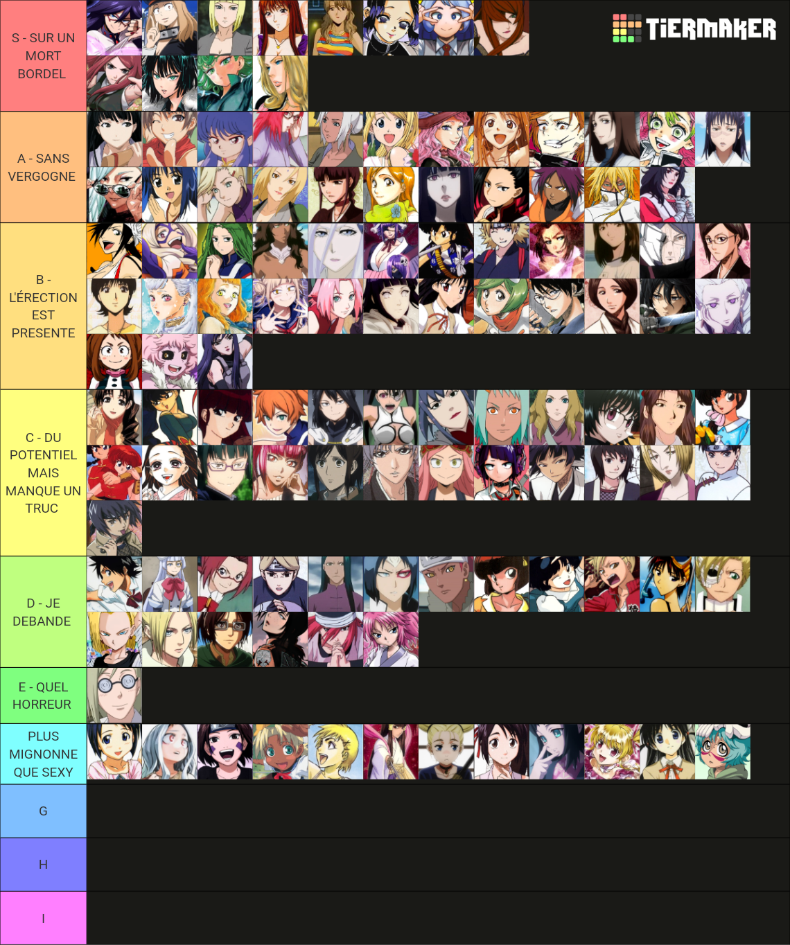 Hot Female Anime Characters Tier List