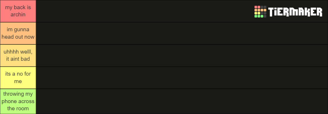 Tiktok Thirst Traps Tier List Community Rankings Tiermaker 