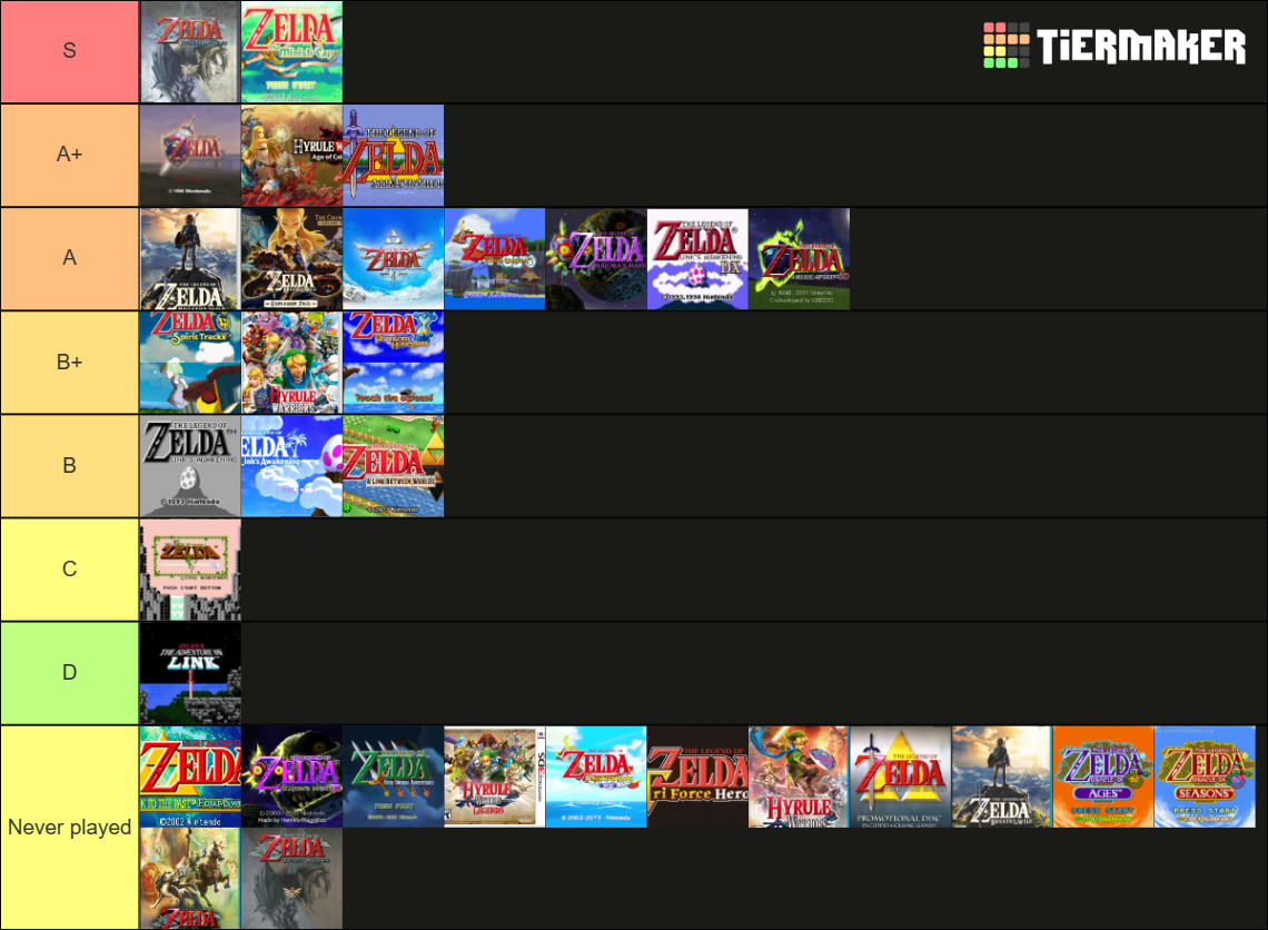 Every Zelda Game Tier List (Community Rankings) - TierMaker