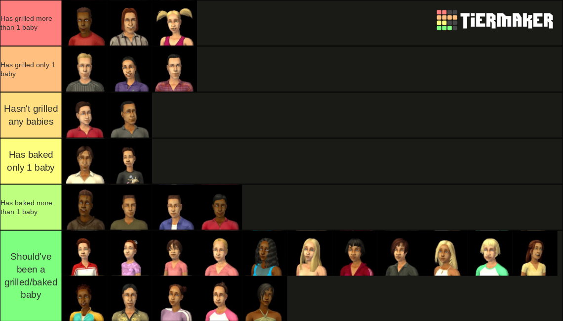 Sims 2 Pleasantview Townies Tier List Rankings) TierMaker