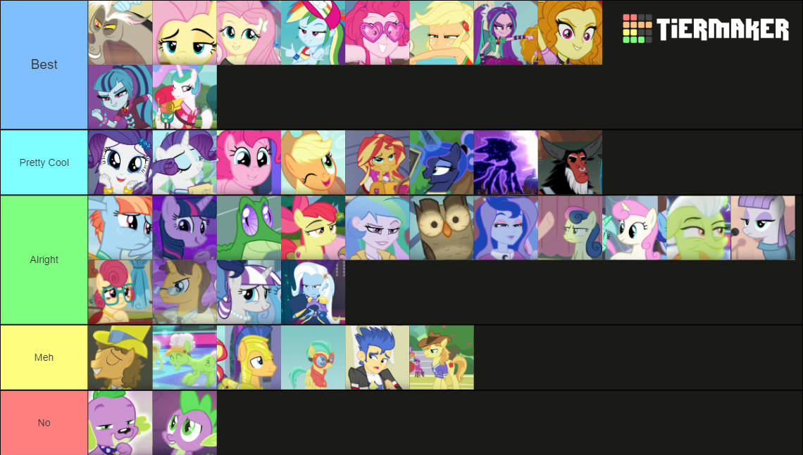 My Little Pony/Equestria Girl Characters (200+) Tier List (Community ...