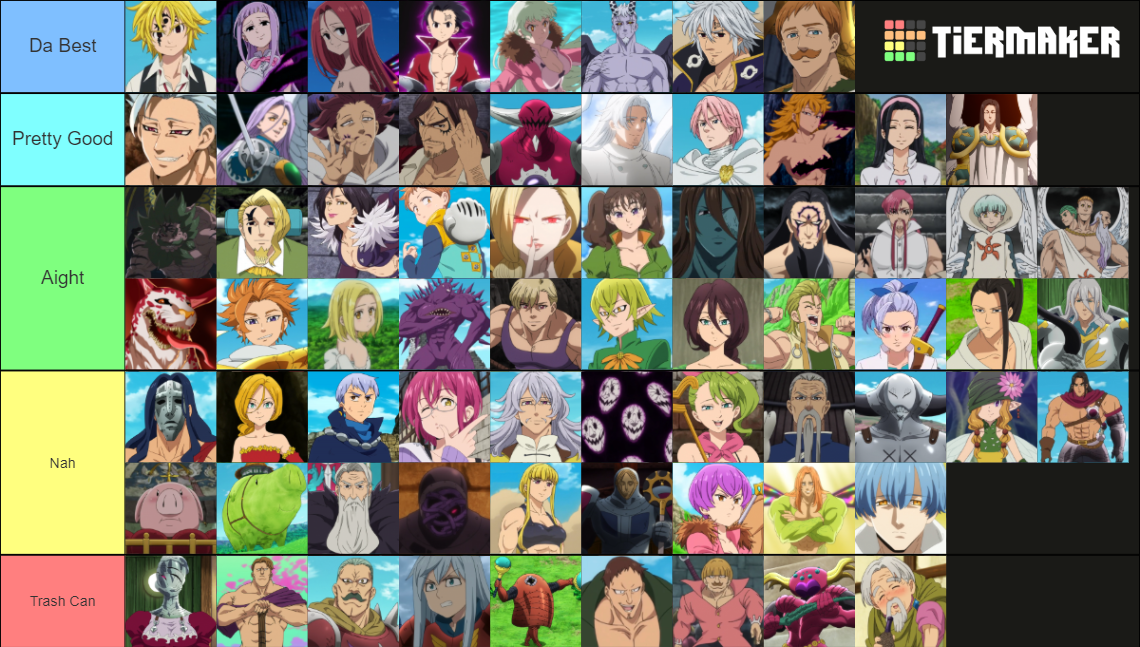Seven Deadly Sins Strength and Power Tier List (Community Rankings ...