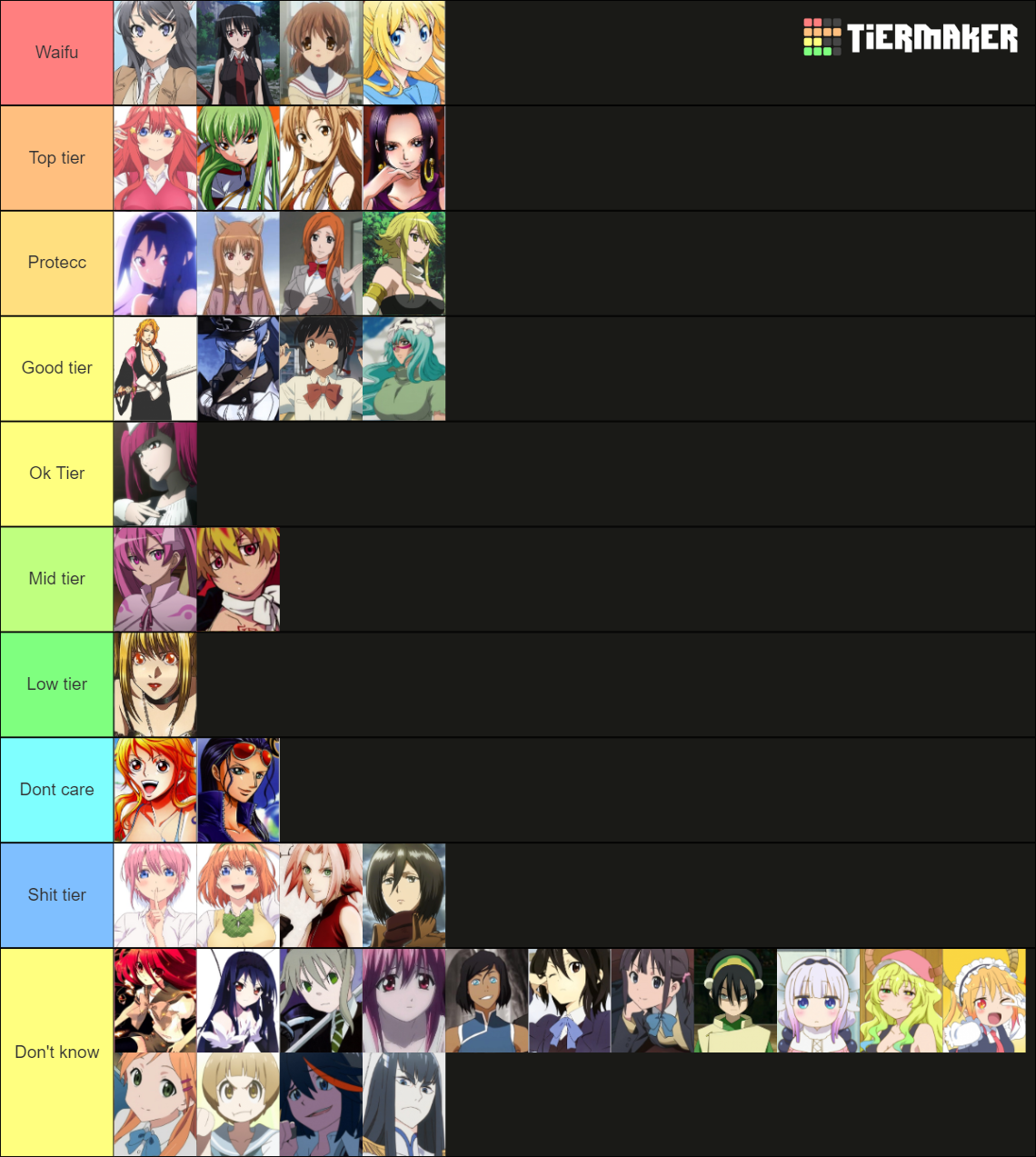 Anime/Manga Girl Tier List (Community Rankings) - TierMaker