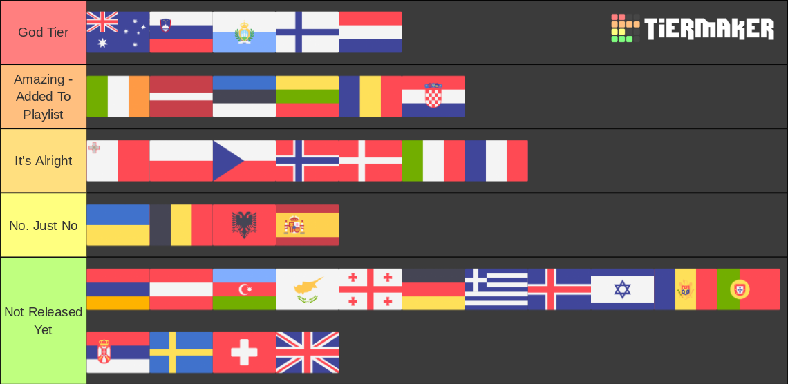 esc 2023 my top 16