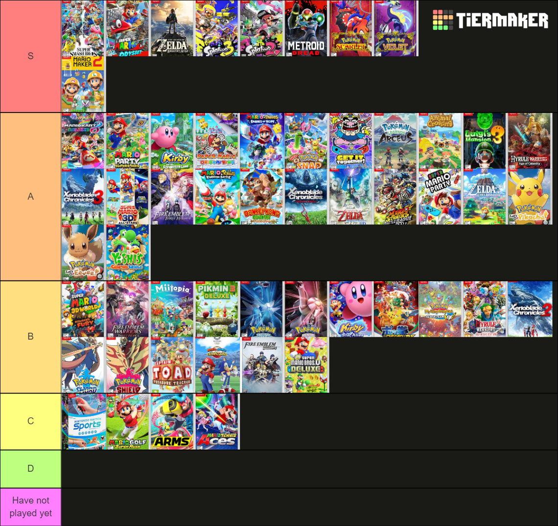 Switch Games Ranking Tier List Community Rankings TierMaker switch-games-ranking-tier-list-community-rankings-tiermaker