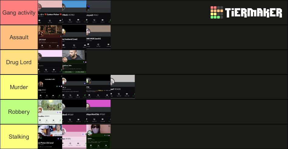 Toast & Butters Rap Sheet Tier List (community Rankings) - Tiermaker