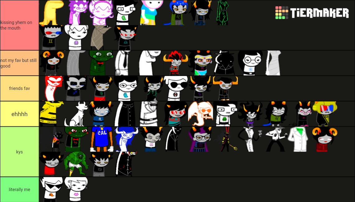 Homestuck Character Tier List (Community Rankings) - TierMaker