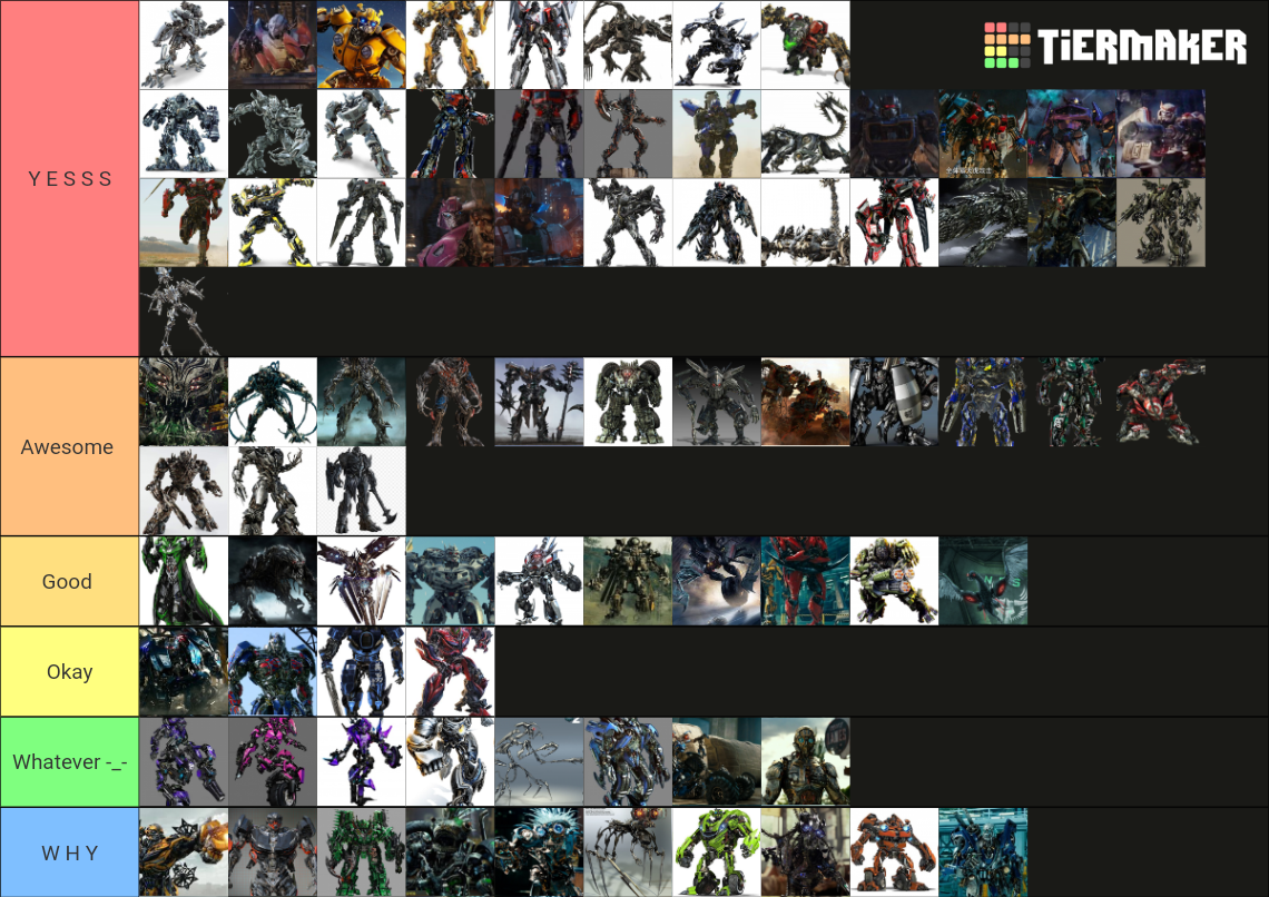 Transformers Tier List (Community Rankings) - TierMaker