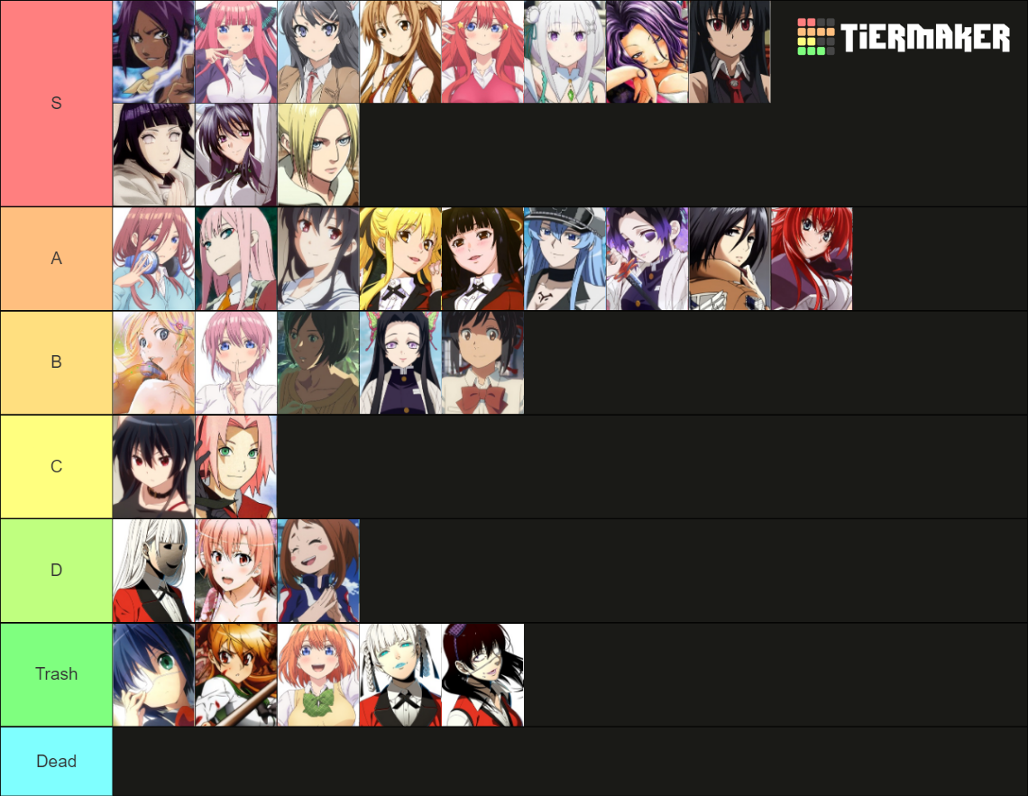 anime girls Tier List (Community Rankings) - TierMaker