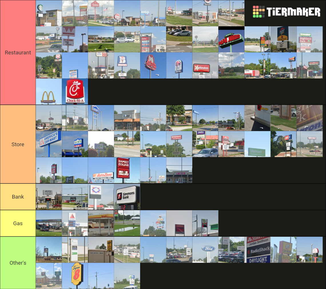 Siloam Springs. Arkansas Tier List Rankings) TierMaker