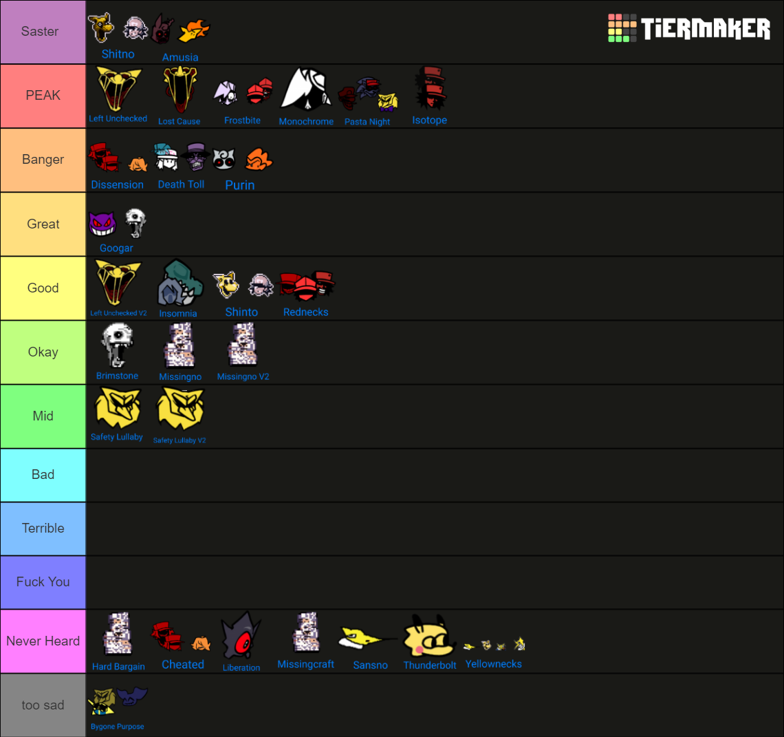 Fnf Hypno's Lullaby Tierlist Tier List (Community Rankings) - TierMaker