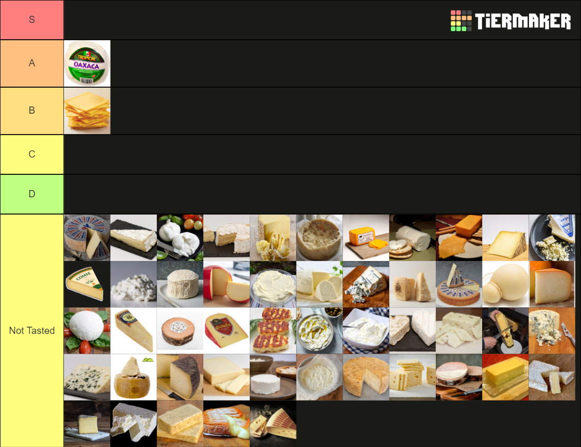 Definitive Cheese Tier List Rankings) TierMaker