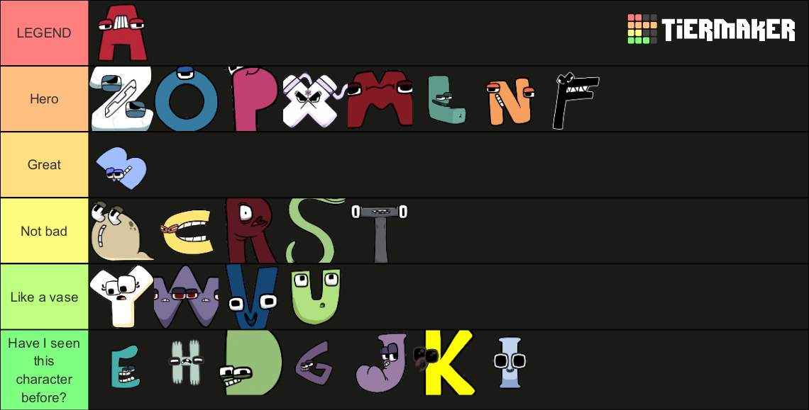 Alphabet Lore Tier List (Community Rankings) - TierMaker