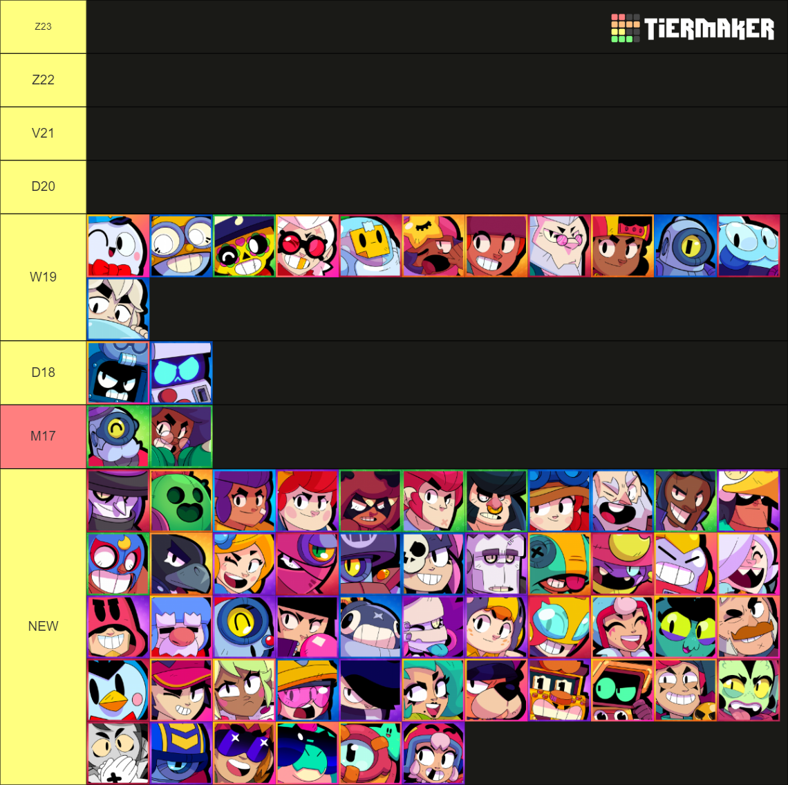 Brawl Stars All Brawlers - Maisie And Hank(rarity) Tier List (Community ...