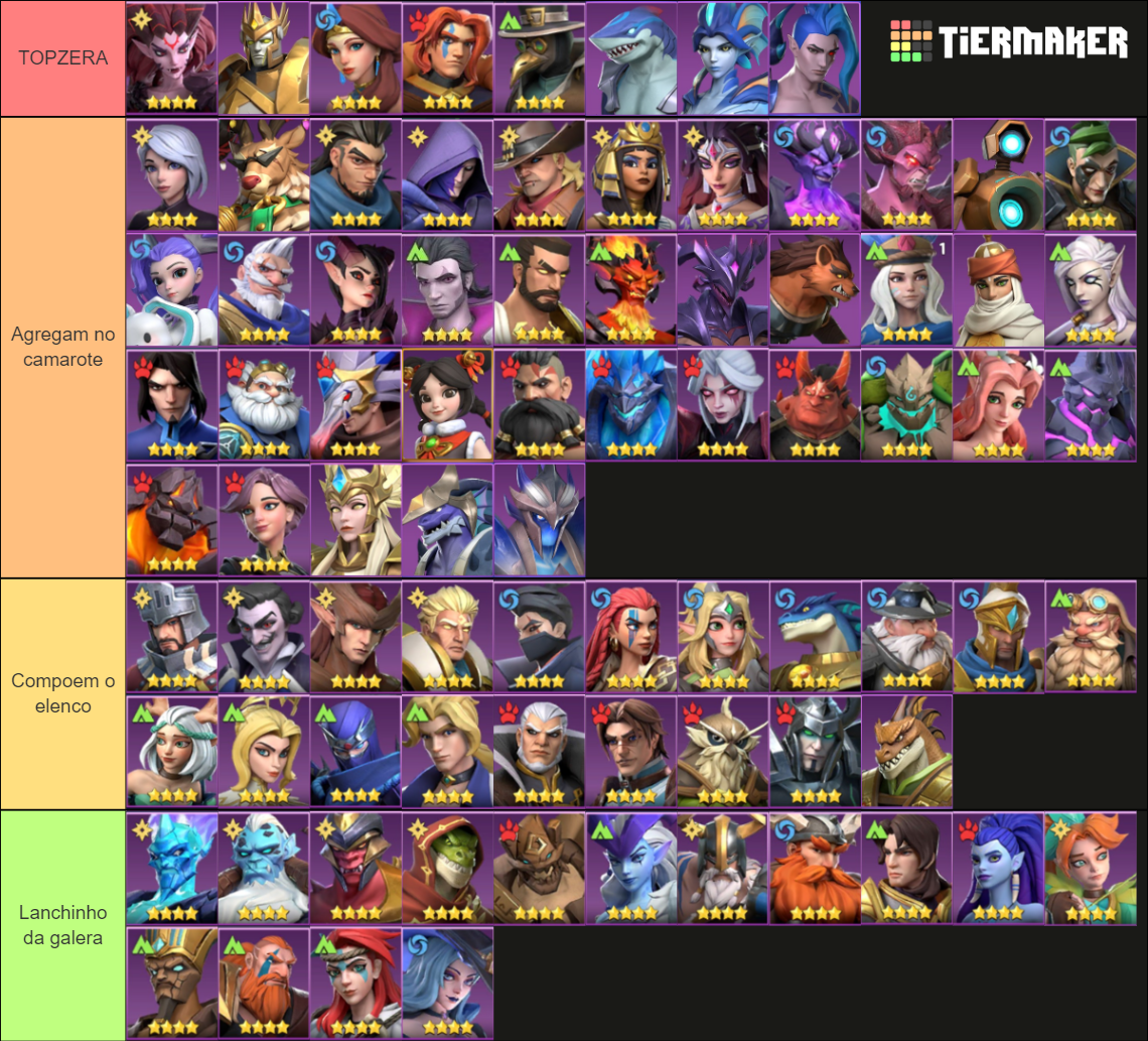 magicraid tier list epic