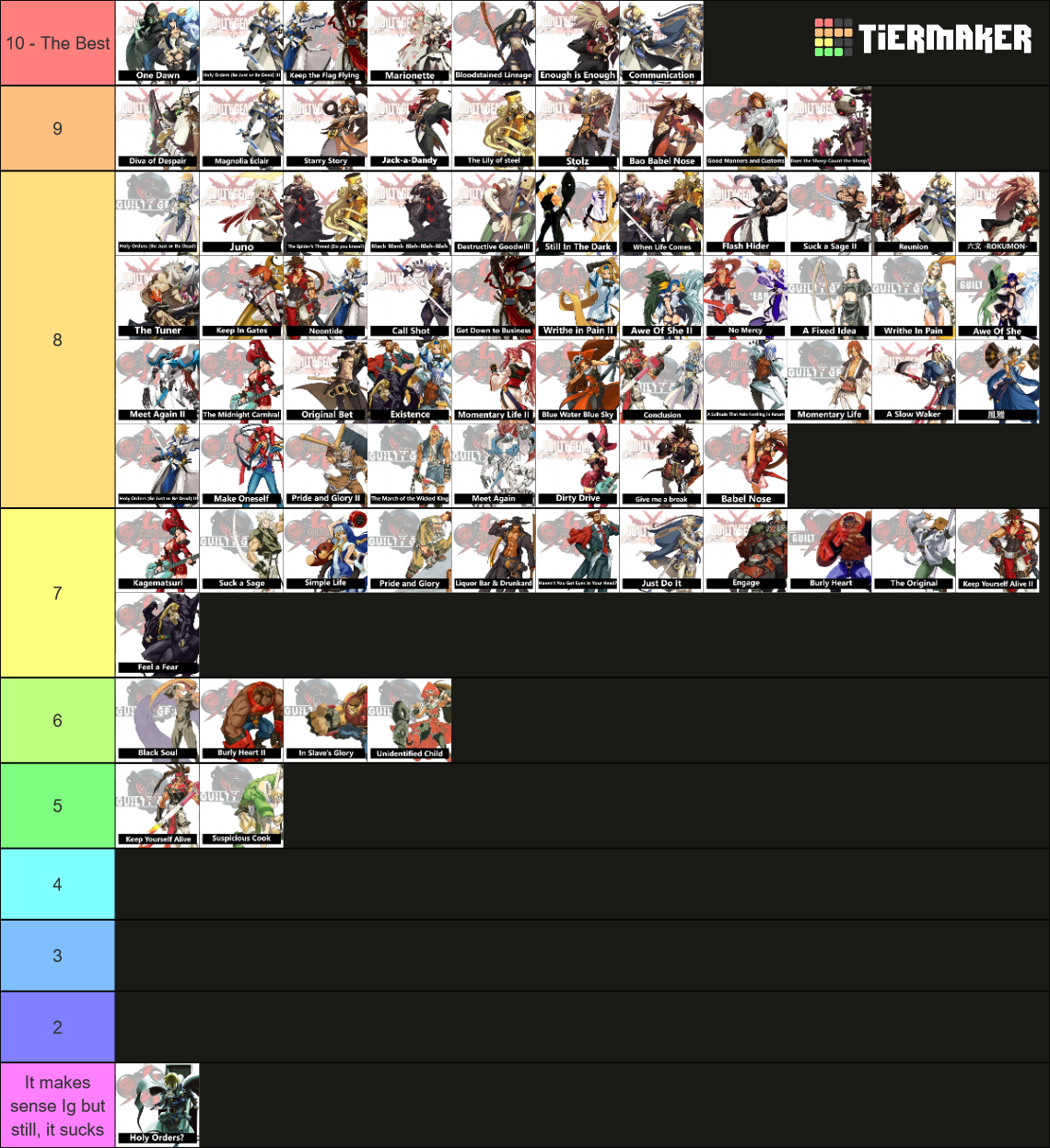 Guilty Gear Character & Battle music (GG/X/XX/Xrd/StrIVe) Tier List ...