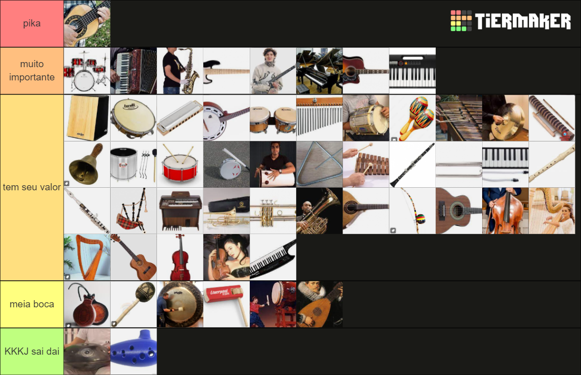 Instrumentos musicais Tier List (Community Rankings) - TierMaker
