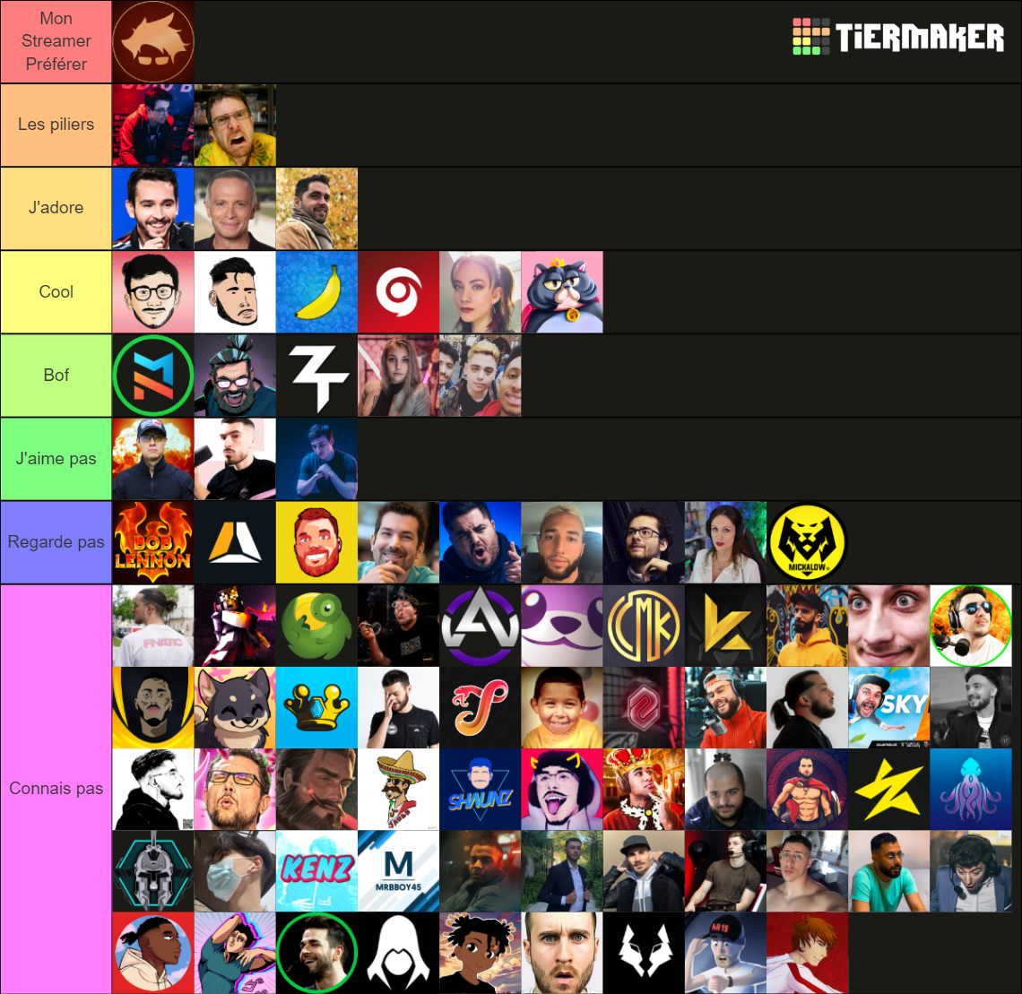 The Ultimate Twitch Streamer Tierlist Tier List Commu vrogue.co