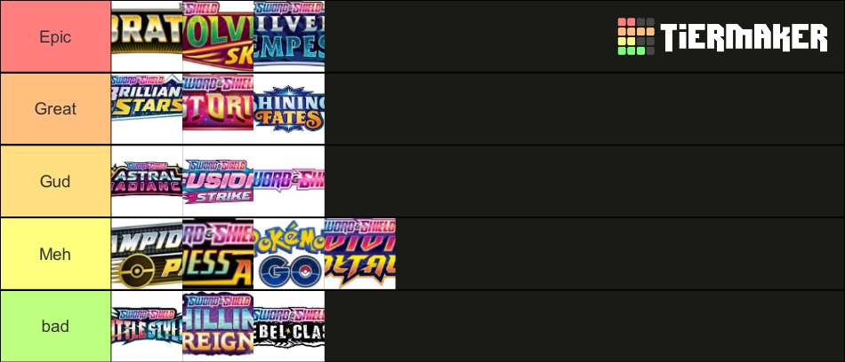 All Pokemon Sword And Shield Tcg Sets Tier List Community Rankings