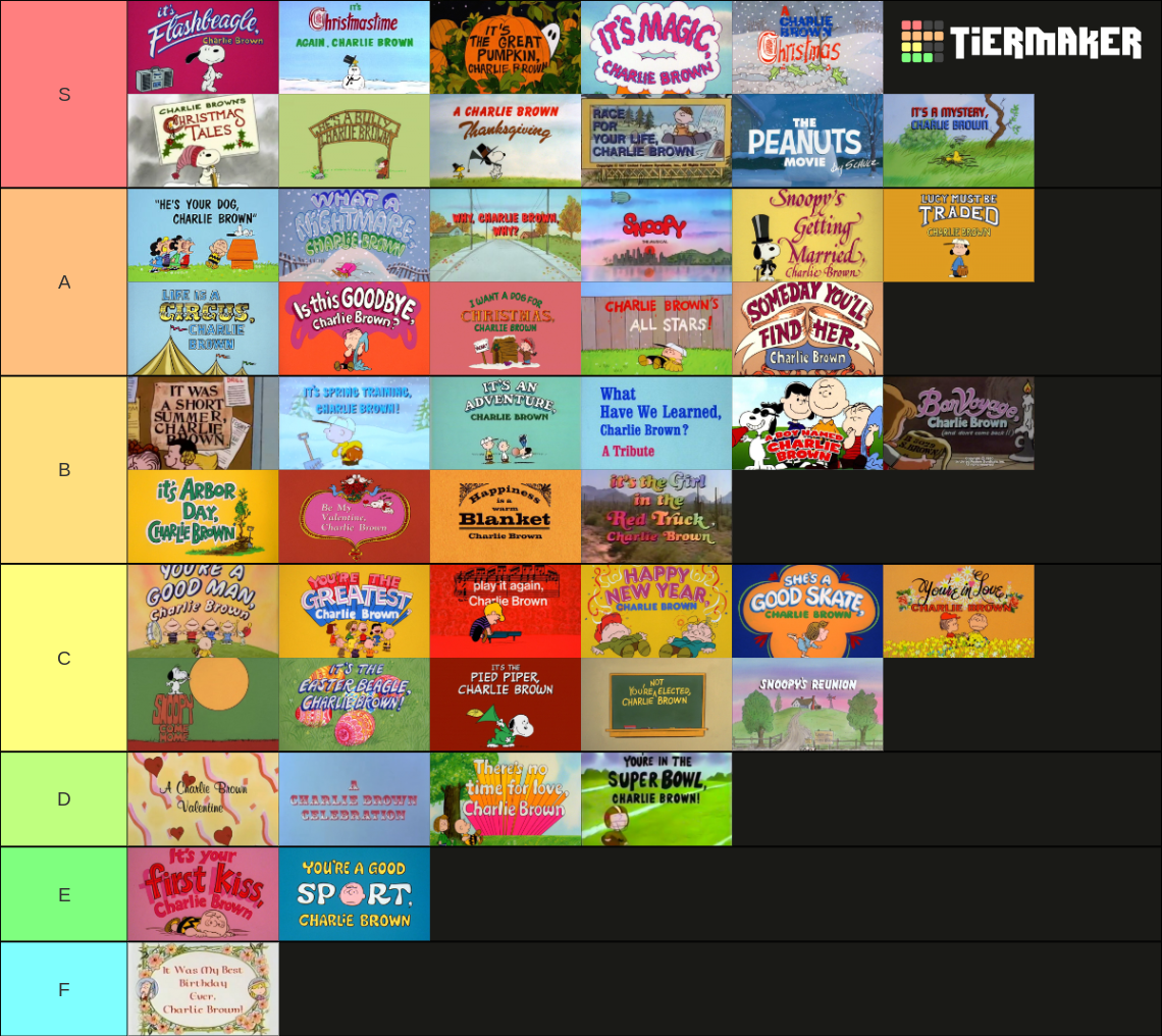 Peanuts Specials Tier List Rankings) TierMaker