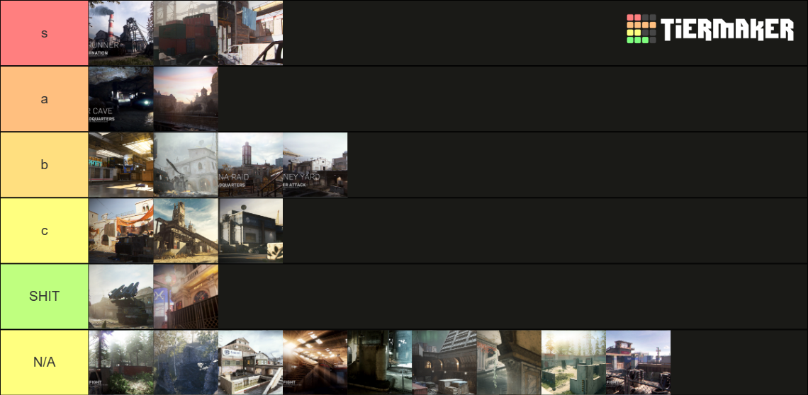 COD Modern Warfare 2019/20 Maps Tier List (Community Rankings) - TierMaker